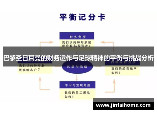 巴黎圣日耳曼的财务运作与足球精神的平衡与挑战分析