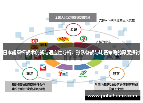 日本超级杯战术创新与适应性分析：球队备战与比赛策略的深度探讨