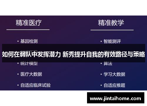 如何在弱队中发挥潜力 新秀提升自我的有效路径与策略