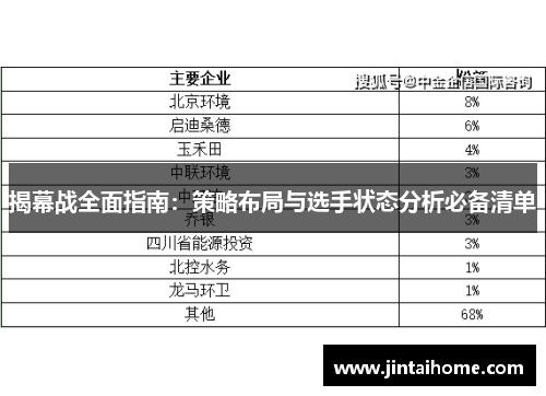 揭幕战全面指南：策略布局与选手状态分析必备清单