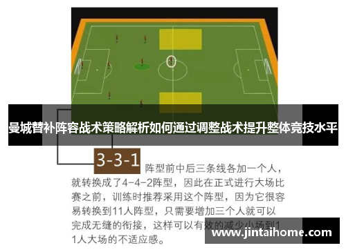 曼城替补阵容战术策略解析如何通过调整战术提升整体竞技水平