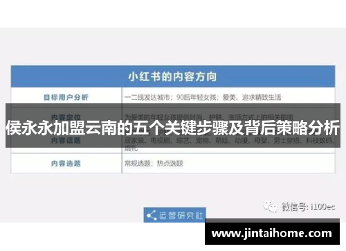 侯永永加盟云南的五个关键步骤及背后策略分析