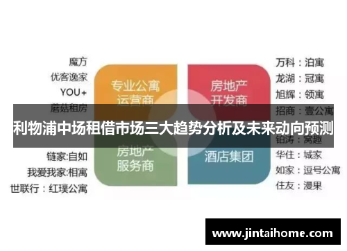 利物浦中场租借市场三大趋势分析及未来动向预测