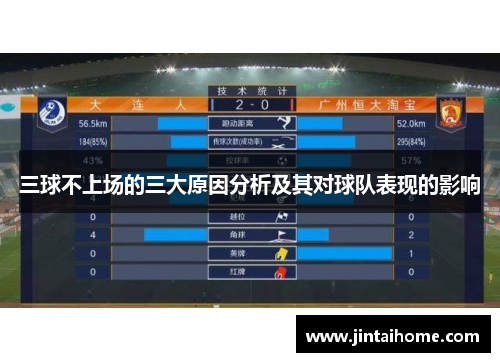 三球不上场的三大原因分析及其对球队表现的影响
