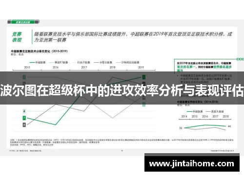 波尔图在超级杯中的进攻效率分析与表现评估