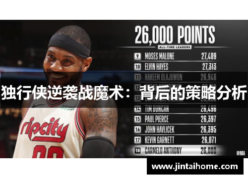 独行侠逆袭战魔术：背后的策略分析