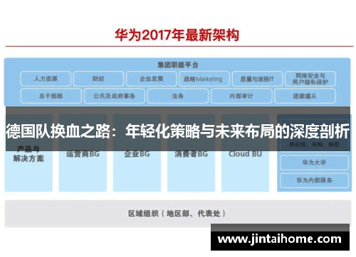 德国队换血之路:年轻化策略与未来布局的深度剖析 德国队换血之路:年轻化策略与未来布局的深度剖析
