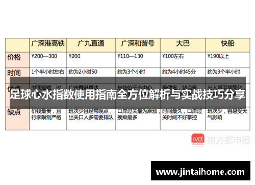 足球心水指数使用指南全方位解析与实战技巧分享